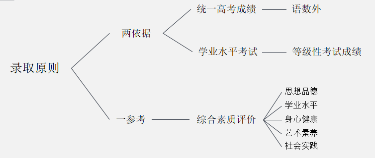 4230207.png